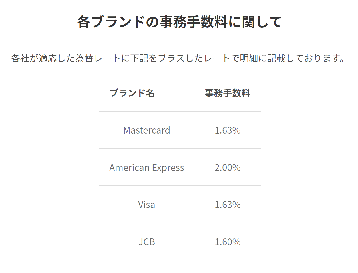 外貨2
